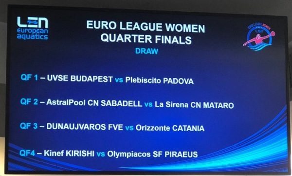 Sabadell-Mataró y Kirishi-Olympiacos en cuartos de final
