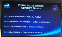 Sabadell-Mataró y Kirishi-Olympiacos en cuartos de final